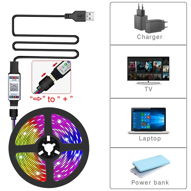 Flexible USB LED Strip Lighting