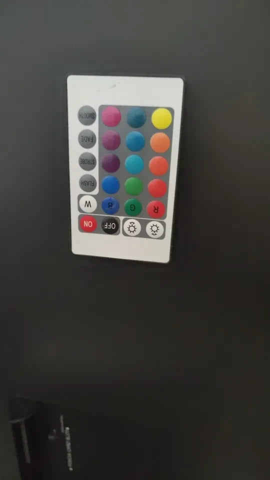 Review Card