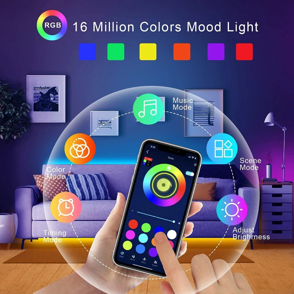 Flexible USB LED Strip Lighting