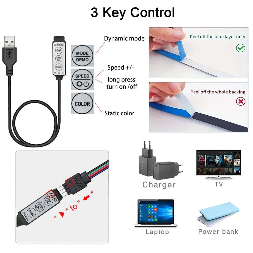 USB LED TV Backlight Strip