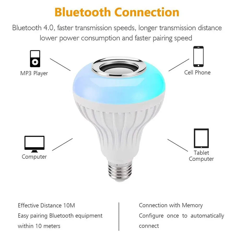 Bluetooth Music LED Light Bulb