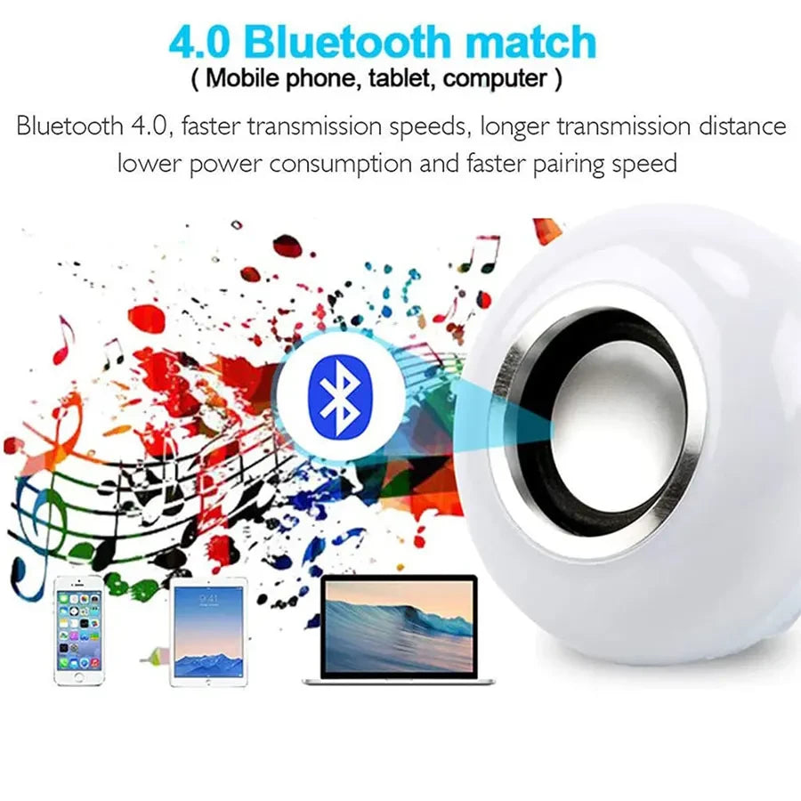 Bluetooth Music LED Light Bulb